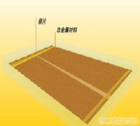武漢賽洋暖通設(shè)備 立足武漢，服務(wù)全球的暖通解決方案專家